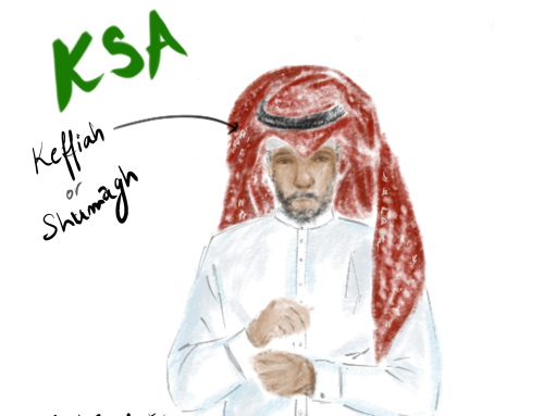 Traditional Arab Men’s Clothing in the GCC 